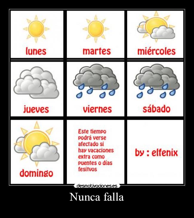 Nunca falla -