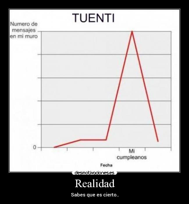 Realidad - 