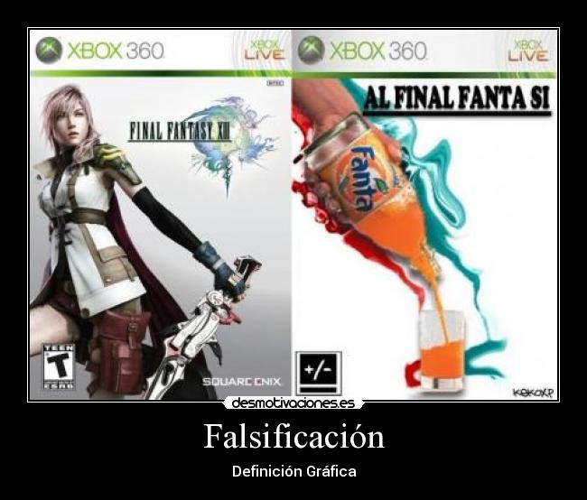 Falsificación - Definición Gráfica