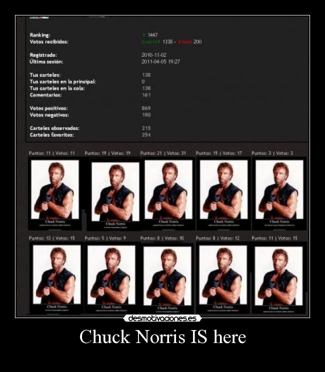 Chuck Norris IS here -