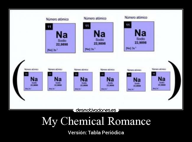 My Chemical Romance - Versión: Tabla Periódica