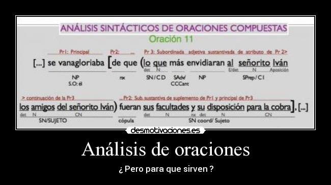 carteles analisis desmotivaciones