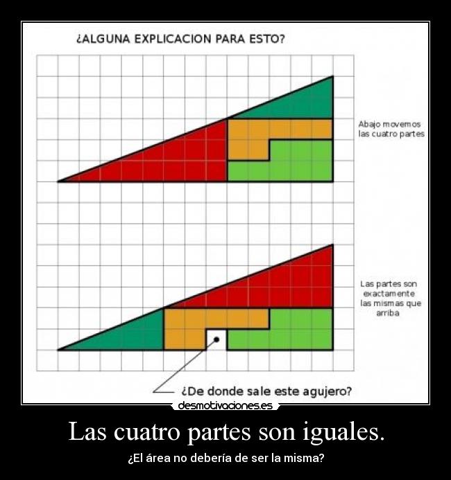 Las cuatro partes son iguales. - ¿El área no debería de ser la misma?