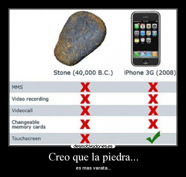Creo que la piedra... - es mas varata...