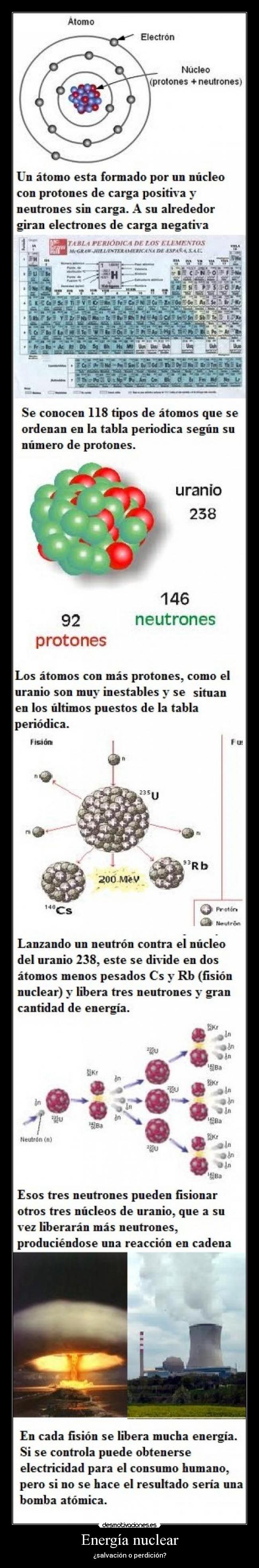 Energía nuclear - ¿salvación o perdición?