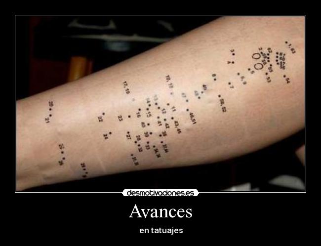 carteles avances desmotivaciones