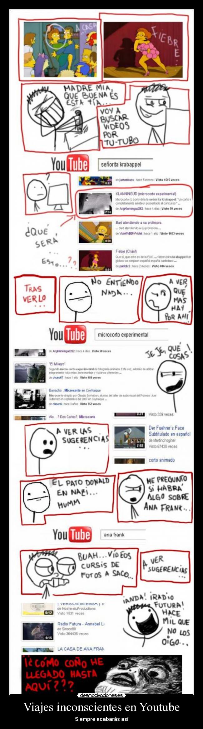 Viajes inconscientes en Youtube - Siempre acabarás así