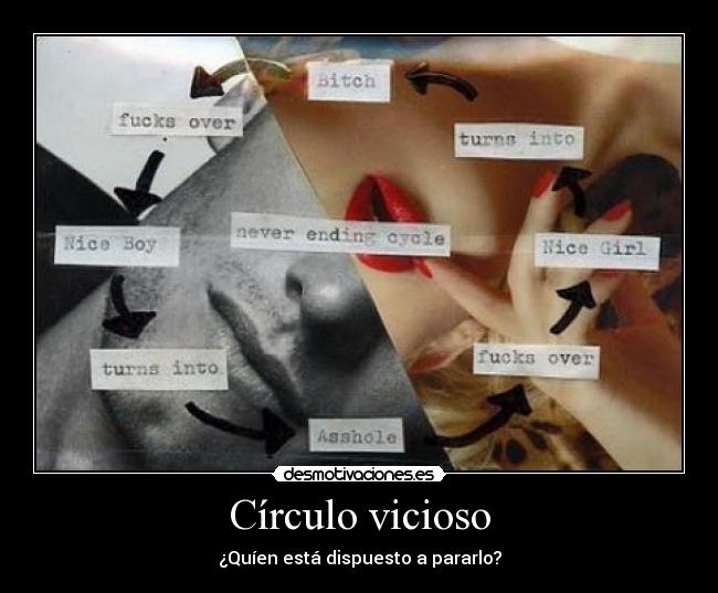 carteles circulo vicioso desmotivaciones
