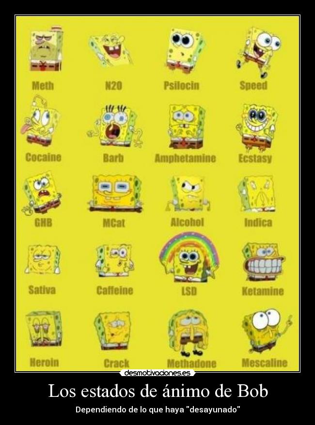 Los estados de ánimo de Bob - Dependiendo de lo que haya desayunado