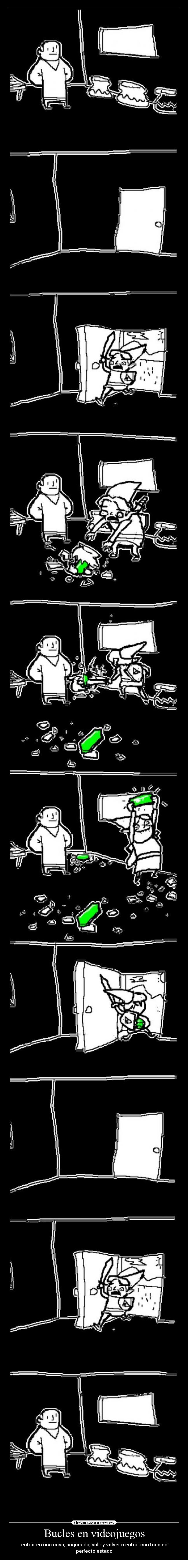 Bucles en videojuegos - entrar en una casa, saquearla, salir y volver a entrar con todo en perfecto estado