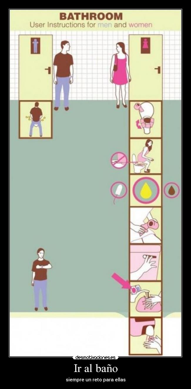 Ir al baño -