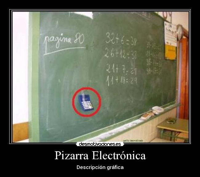 Pizarra Electrónica - Descripción gráfica