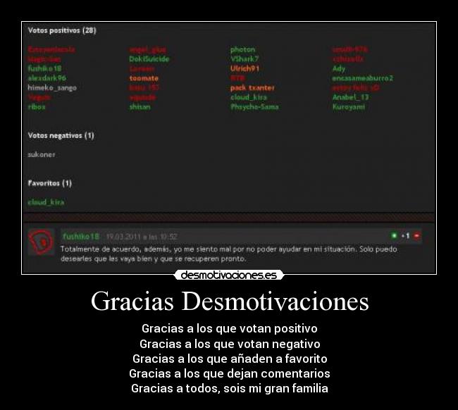 Gracias Desmotivaciones - Gracias a los que votan positivo
Gracias a los que votan negativo
Gracias a los que añaden a favorito
Gracias a los que dejan comentarios
Gracias a todos, sois mi gran familia