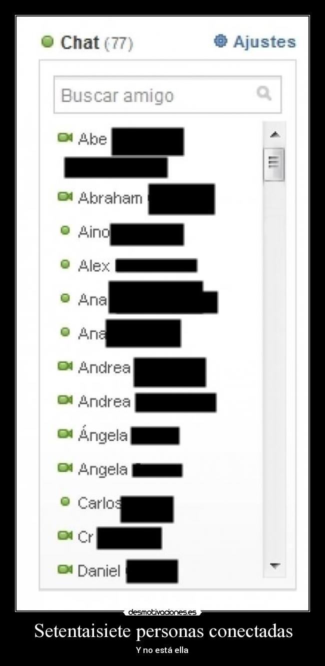 Setentaisiete personas conectadas - 