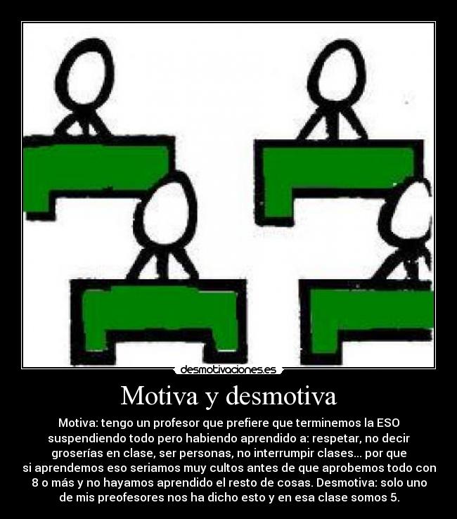 Motiva y desmotiva - 