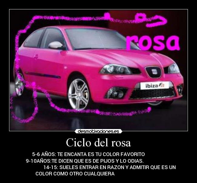 Ciclo del rosa - 5-6 AÑOS: TE ENCANTA ES TU COLOR FAVORITO
9-10AÑOS:TE DICEN QUE ES DE PIJOS Y LO ODIAS.
14-15: SUELES ENTRAR EN RAZON Y ADMITIR QUE ES UN
COLOR COMO OTRO CUALQUIERA