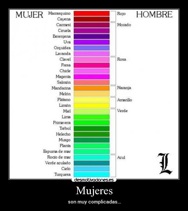 Mujeres - 