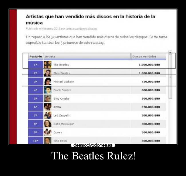 The Beatles Rulez! -