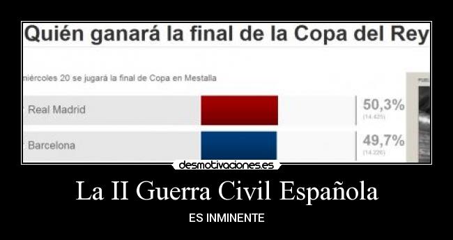 La II Guerra Civil Española -