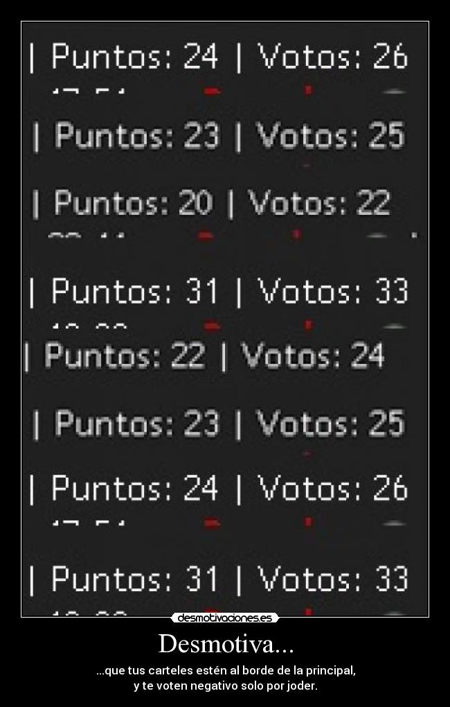 Desmotiva... - ...que tus carteles estén al borde de la principal,
y te voten negativo solo por joder.