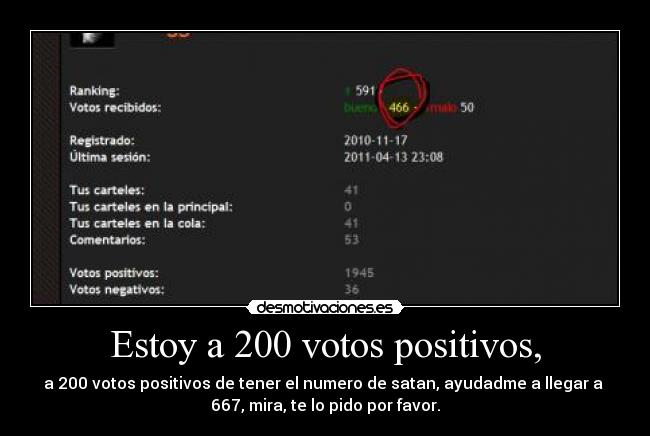 Estoy a 200 votos positivos, -