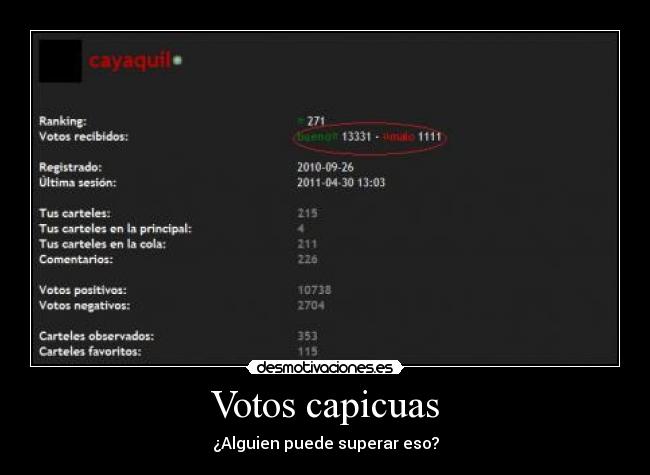 Votos capicuas - 