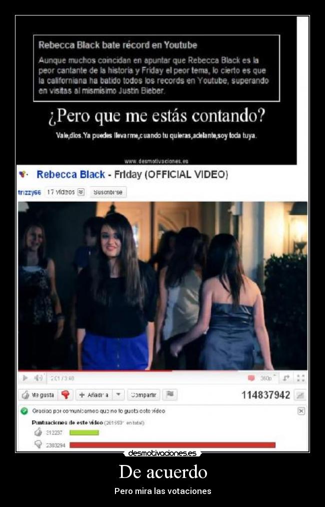 De acuerdo - Pero mira las votaciones