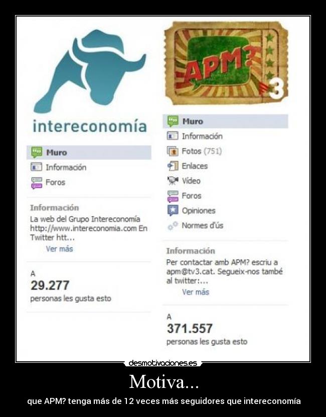 Motiva... - que APM? tenga más de 12 veces más seguidores que intereconomía