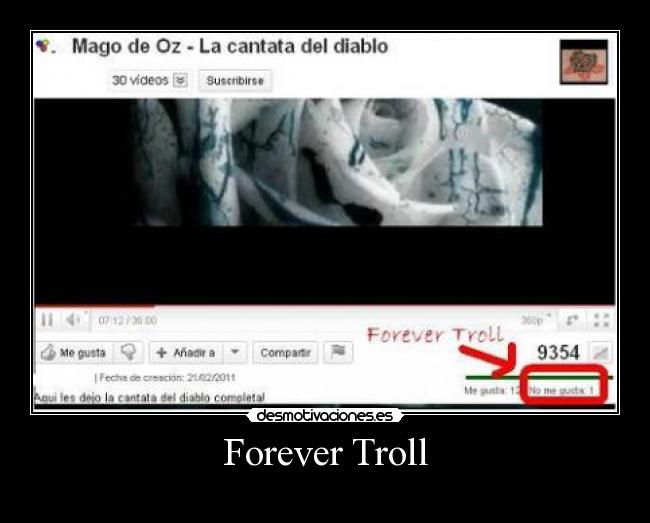 Forever Troll -