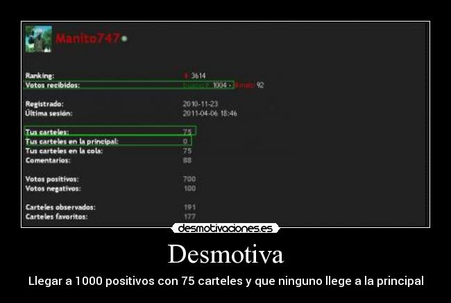 Desmotiva - Llegar a 1000 positivos con 75 carteles y que ninguno llege a la principal
