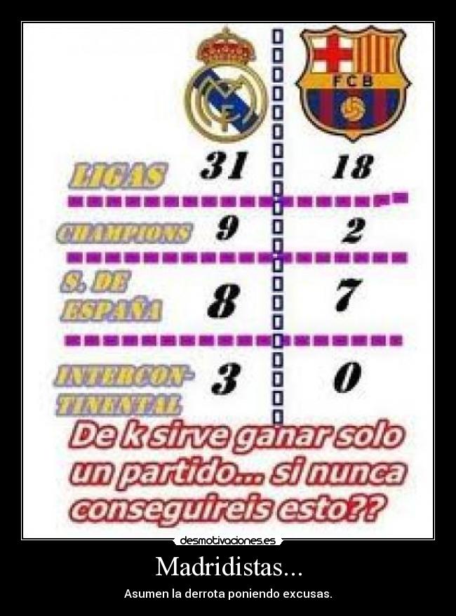 Madridistas... -