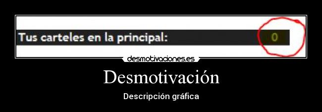 Desmotivación - Descripción gráfica