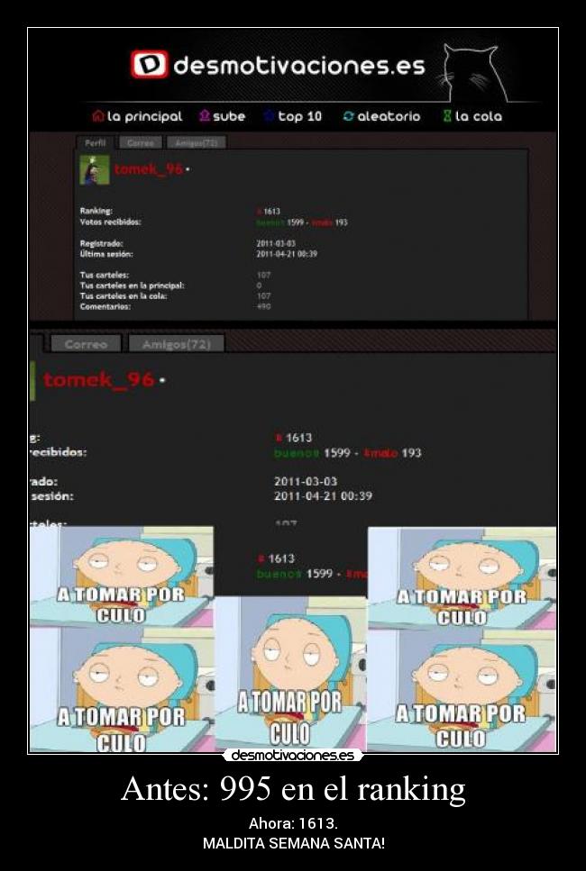 Antes: 995 en el ranking - 