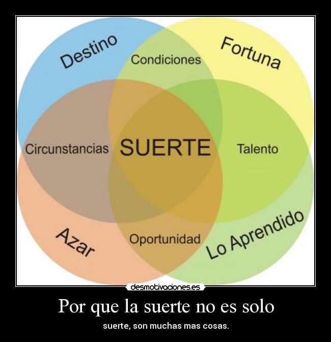 Por que la suerte no es solo - 