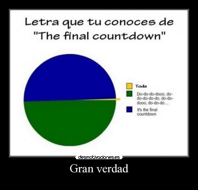 Gran verdad -