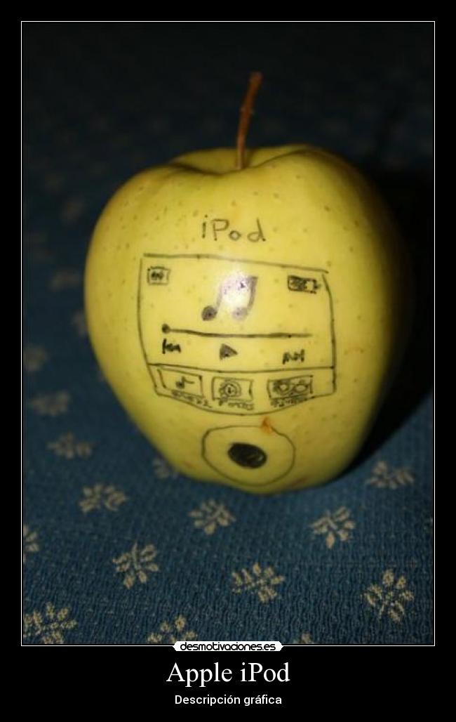 Apple iPod - Descripción gráfica