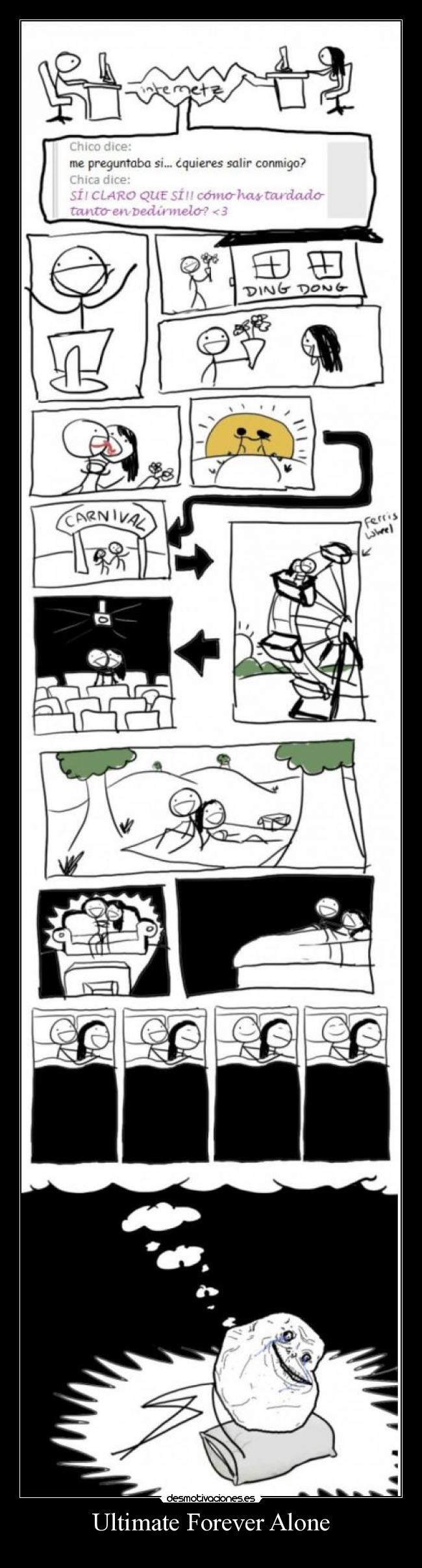 Ultimate Forever Alone -