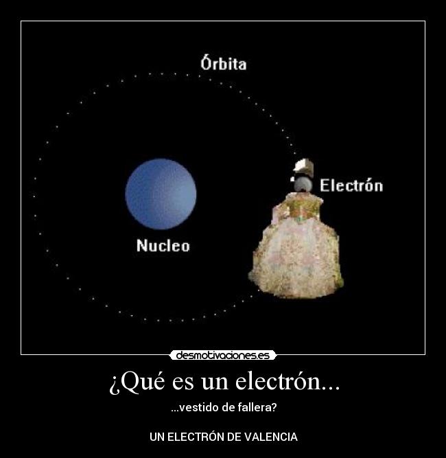 ¿Qué es un electrón... -