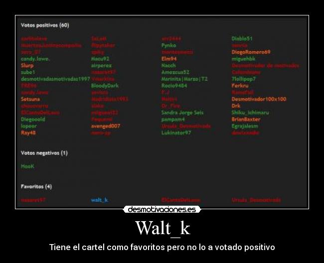 Walt_k - Tiene el cartel como favoritos pero no lo a votado positivo