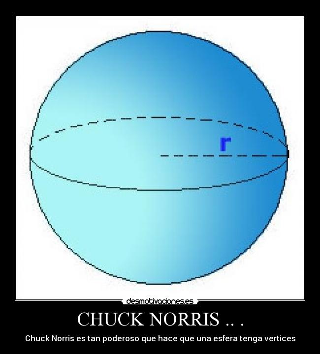 CHUCK NORRIS .. . - Chuck Norris es tan poderoso que hace que una esfera tenga vertices