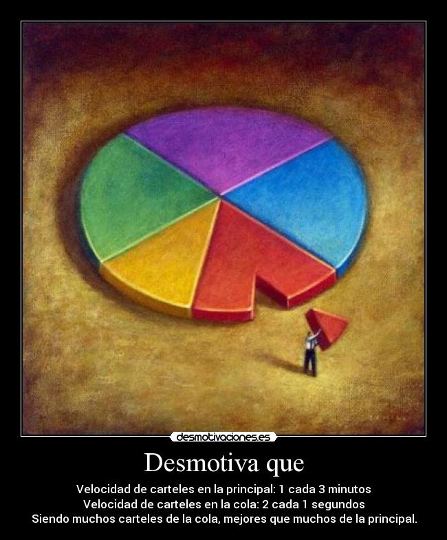 Desmotiva que - Velocidad de carteles en la principal: 1 cada 3 minutos
Velocidad de carteles en la cola: 2 cada 1 segundos
Siendo muchos carteles de la cola, mejores que muchos de la principal.