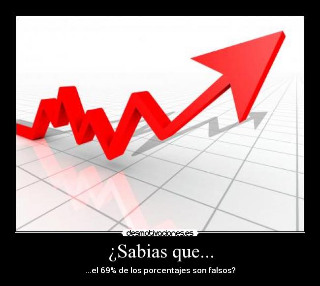 ¿Sabias que... - 