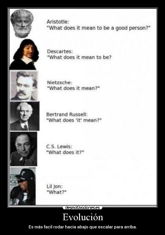 Evolución -
