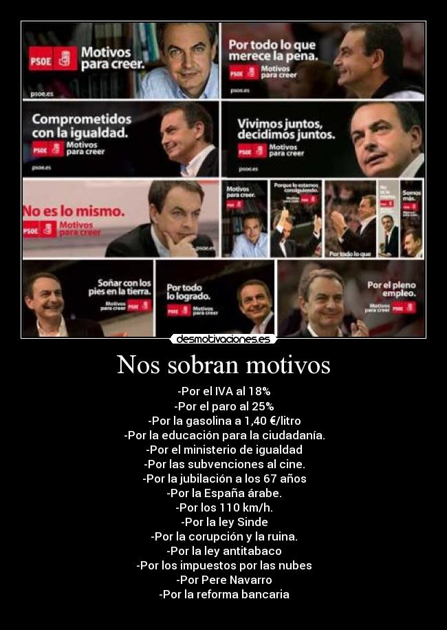 Nos sobran motivos - -Por el IVA al 18%
-Por el paro al 25%
-Por la gasolina a 1,40 €/litro
-Por la educación para la ciudadanía.
-Por el ministerio de igualdad
-Por las subvenciones al cine.
-Por la jubilación a los 67 años
-Por la España árabe.
-Por los 110 km/h.
-Por la ley Sinde
-Por la corupción y la ruina.
-Por la ley antitabaco
-Por los impuestos por las nubes
-Por Pere Navarro
-Por la reforma bancaria