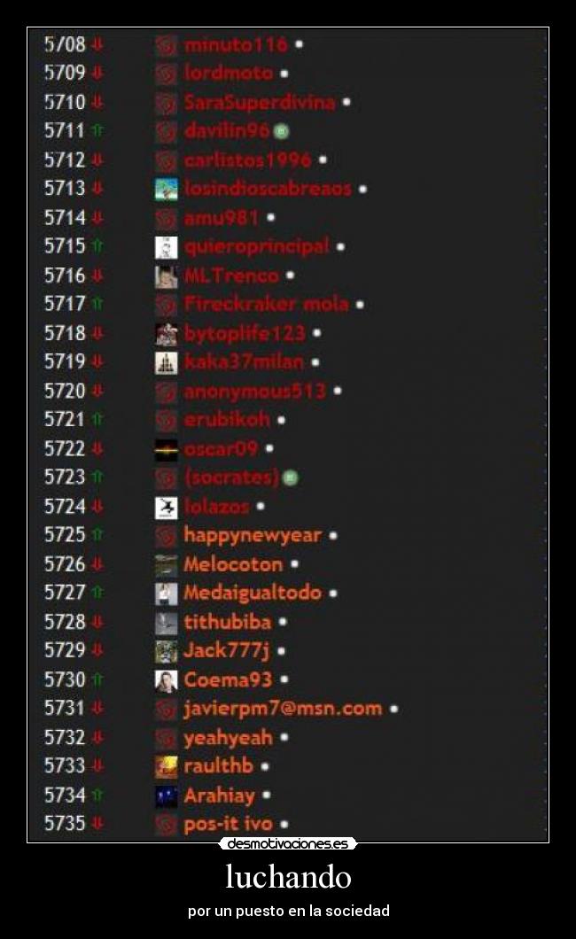 luchando - por un puesto en la sociedad