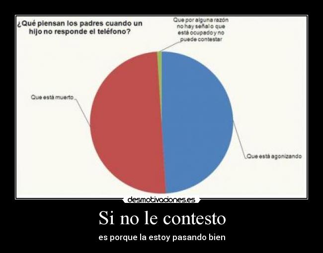 carteles padres desmotivaciones