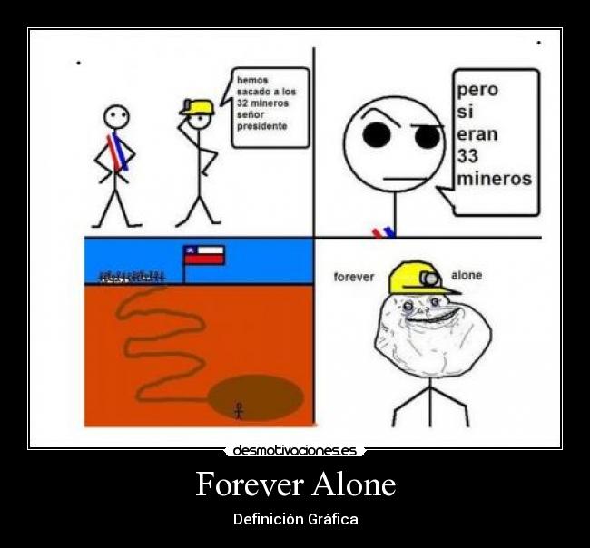 Forever Alone -
