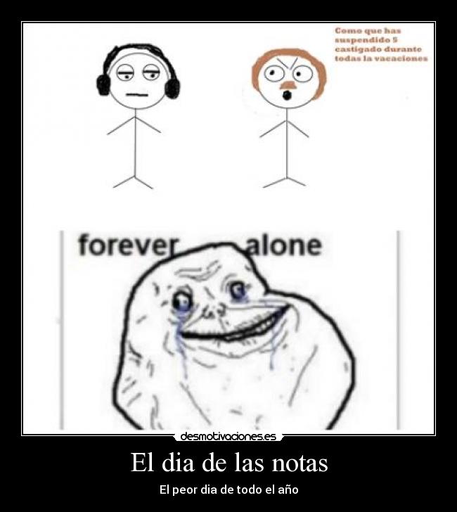 El dia de las notas -