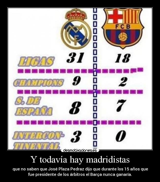 Y todavía hay madridistas -