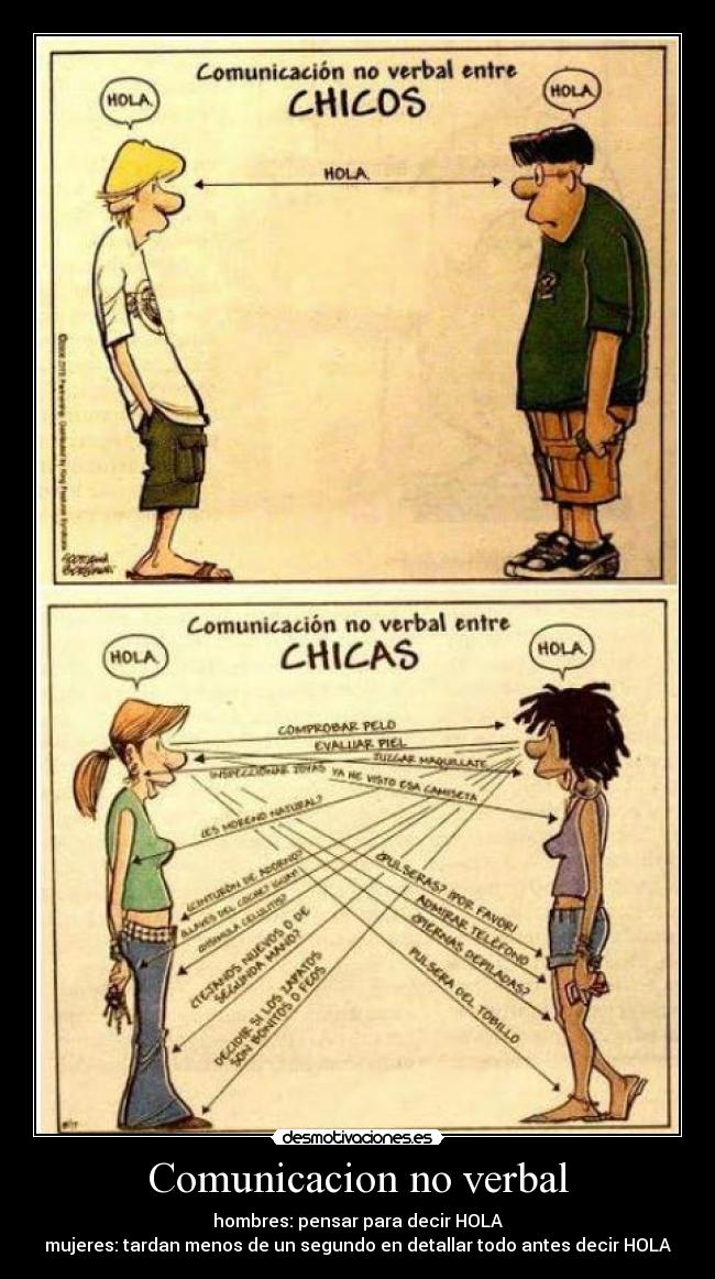 Comunicacion no verbal - 